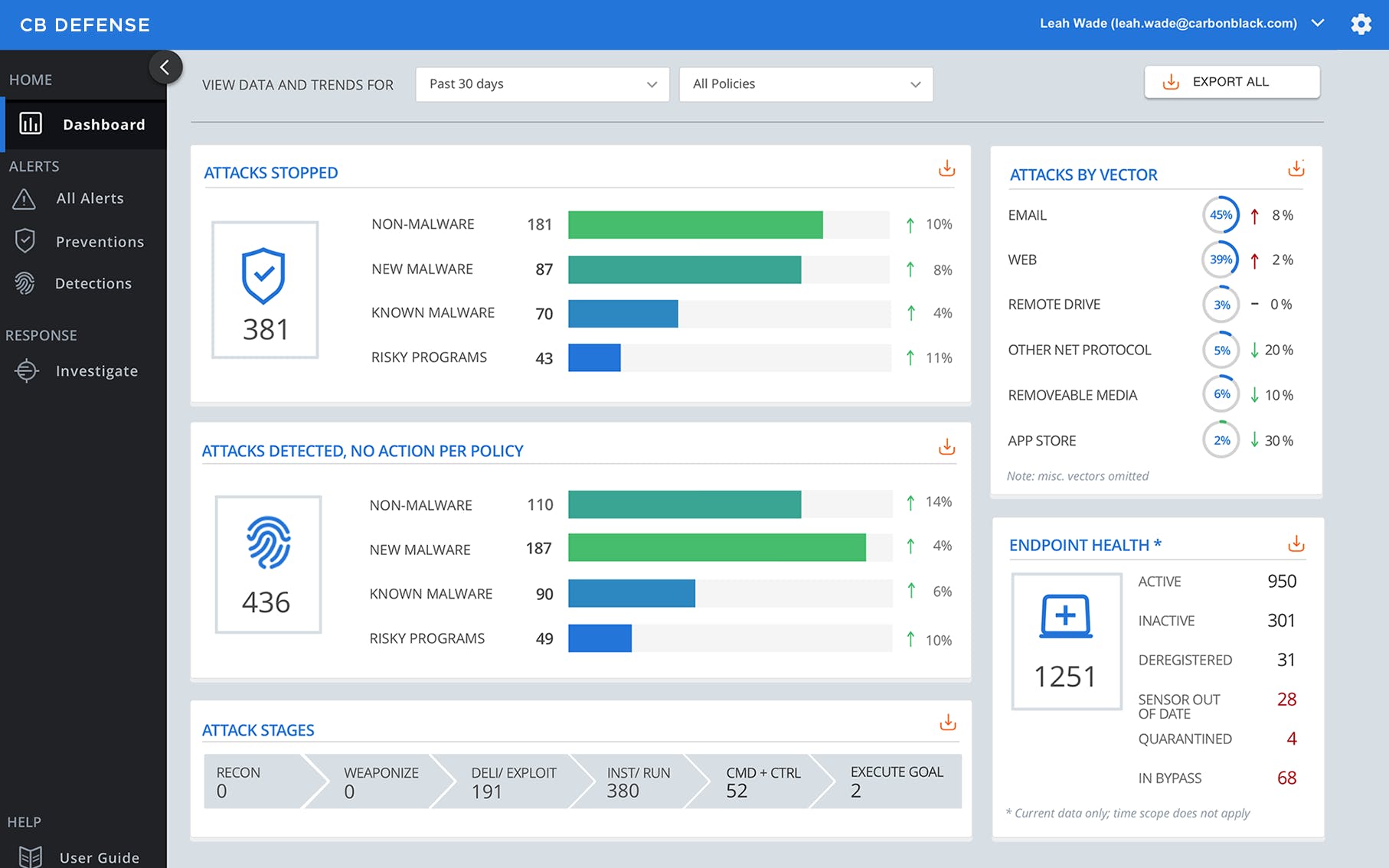 Carbon Black Endpoint Screenshot 2
