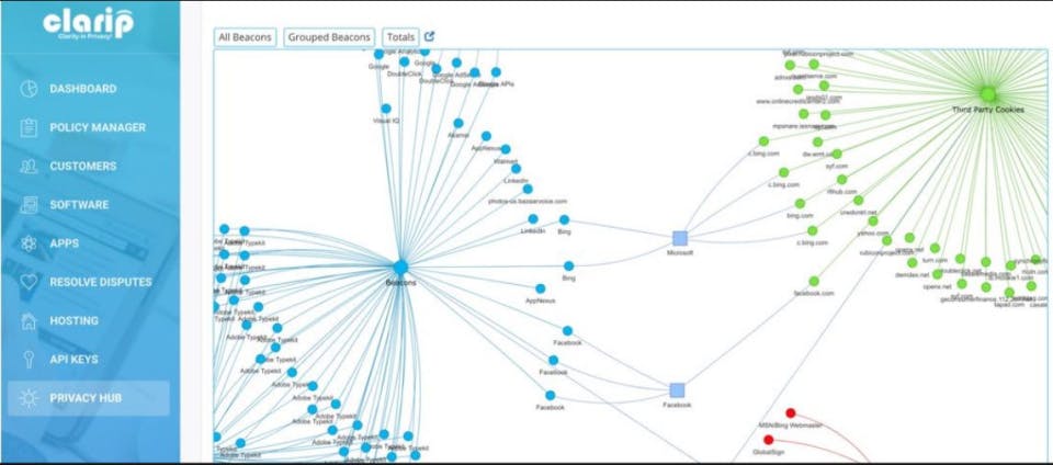 Privacy HUB Screenshot 1