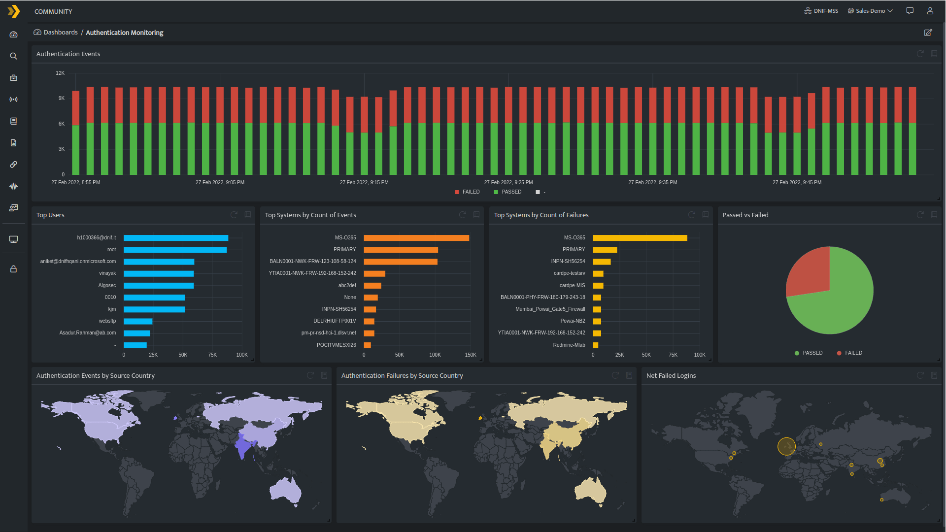 DNIF HYPERCLOUD Screenshot 2