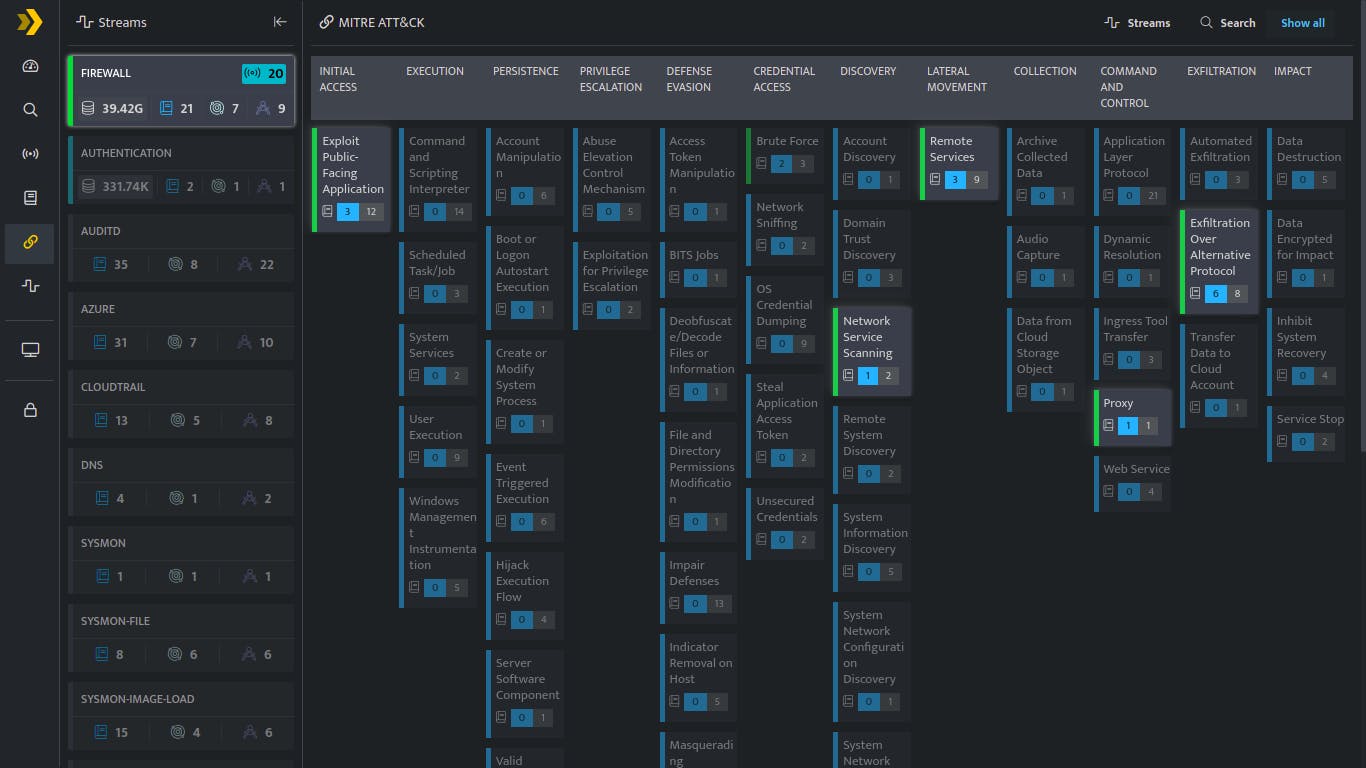 DNIF HYPERCLOUD Screenshot 3