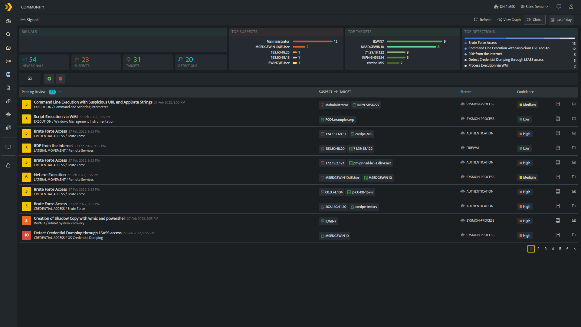DNIF HYPERCLOUD Screenshot 4