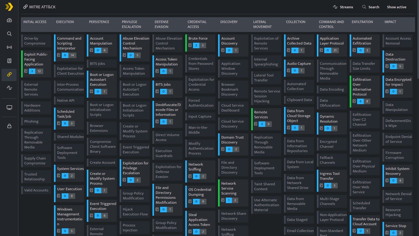 DNIF HYPERCLOUD Screenshot 5