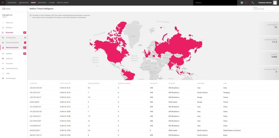 Enginsight Screenshot 1