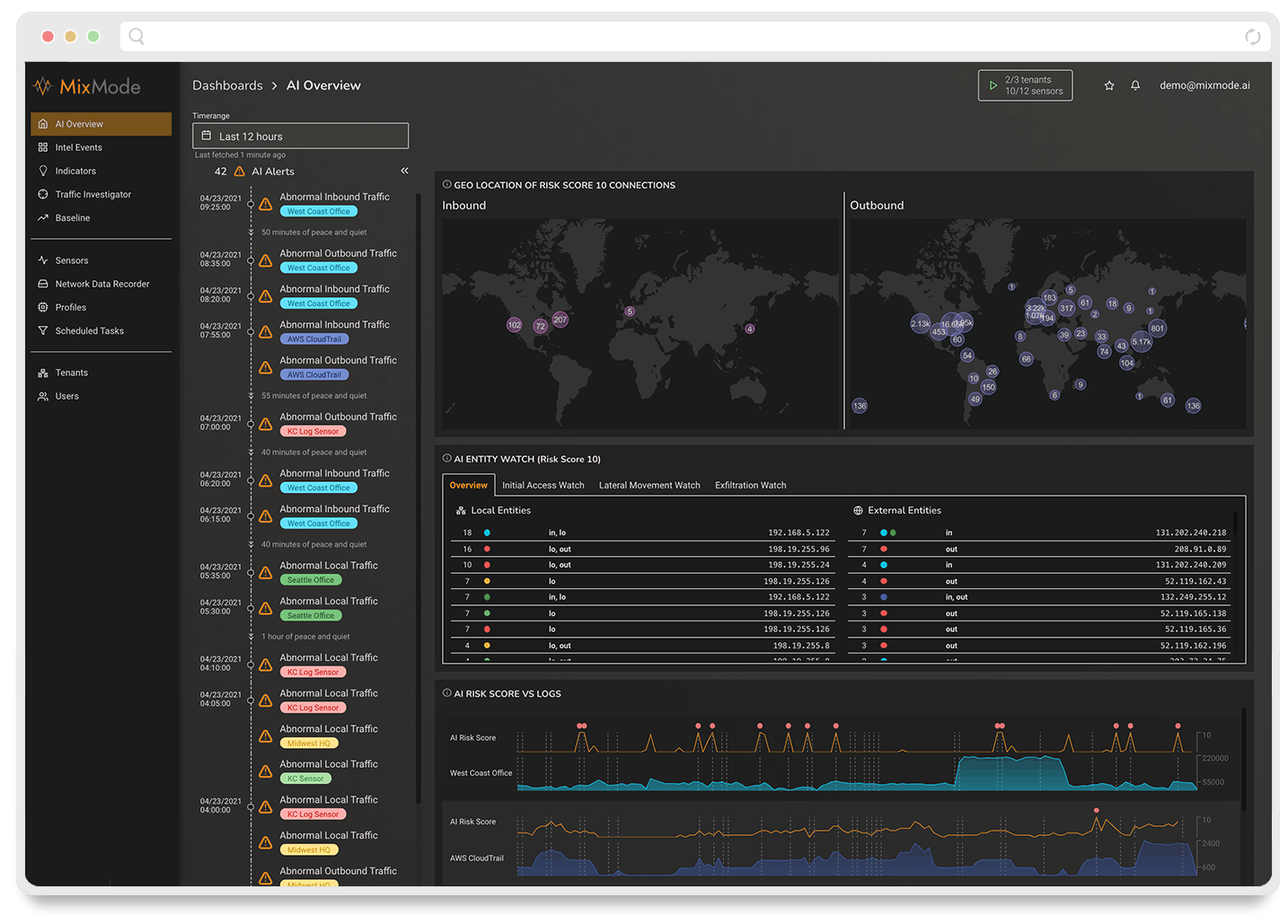 MixMode Screenshot 1