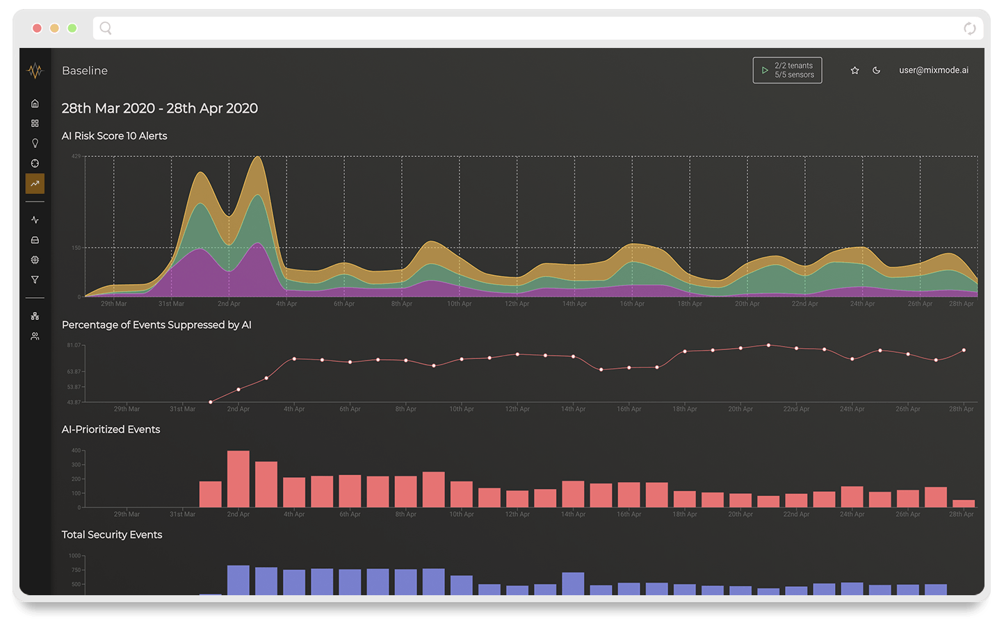 MixMode Screenshot 2