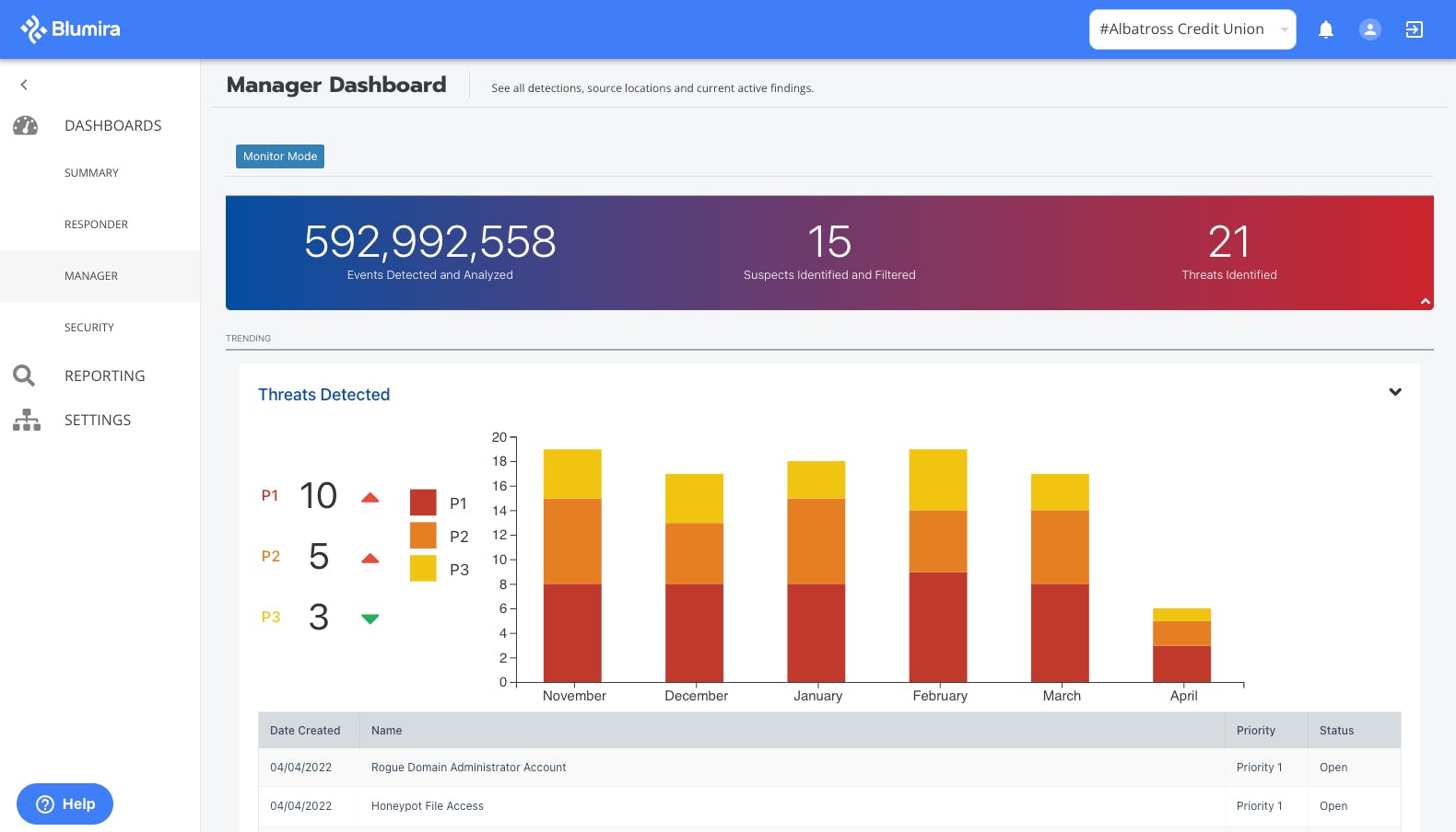 Blumira Screenshot 1