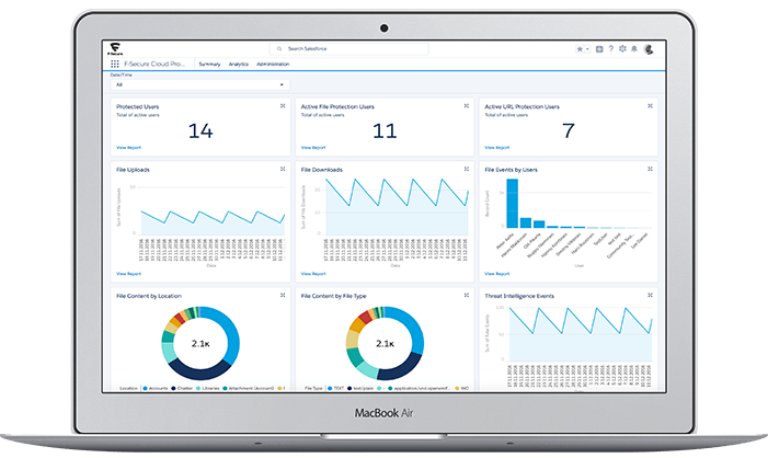 F-Secure Cloud Protection for Salesforce Screenshot 1