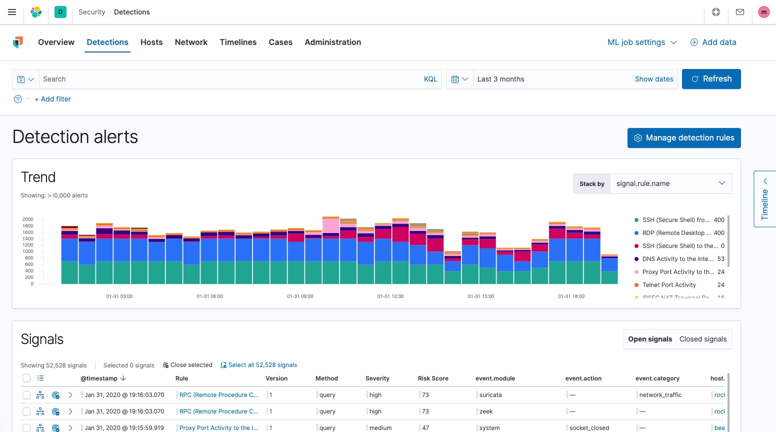 Elastic Security Screenshot 2