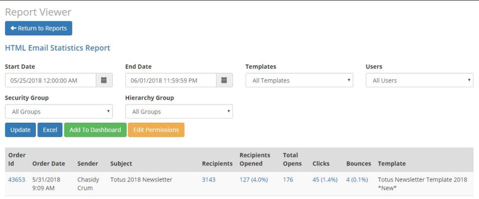 TOTUS Screenshot 5