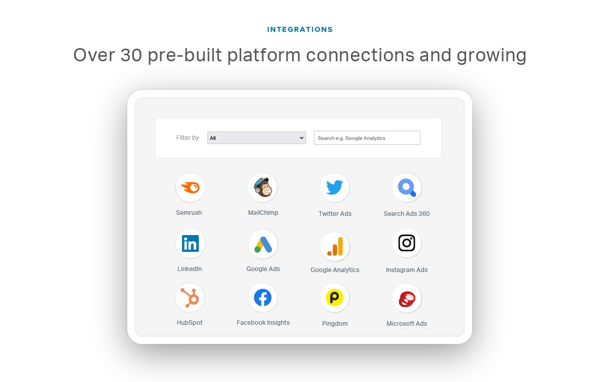 Swydo Screenshot 2