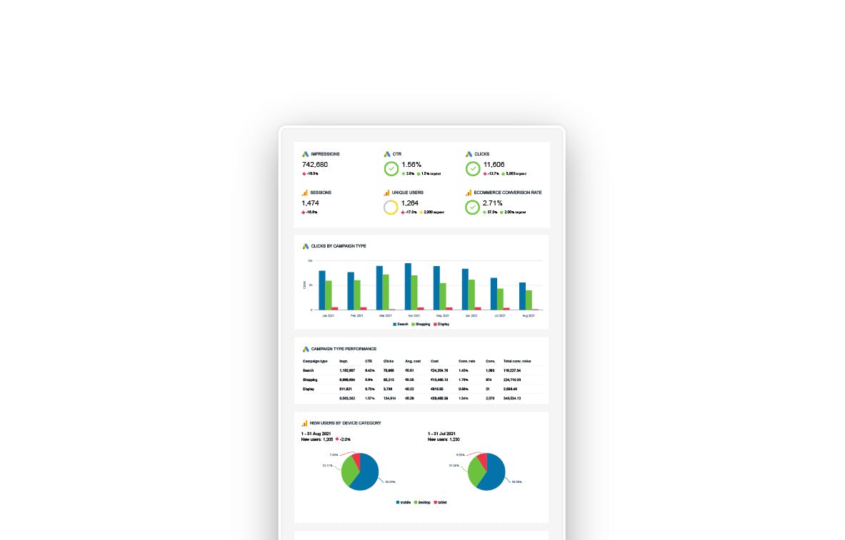 Swydo Screenshot 4