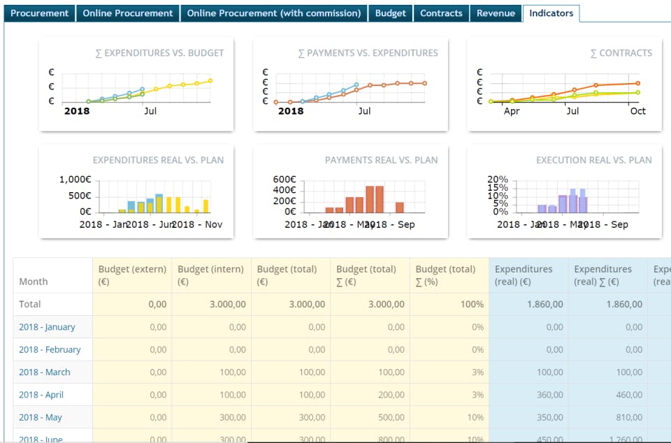 ExxpertApps Screenshot 5