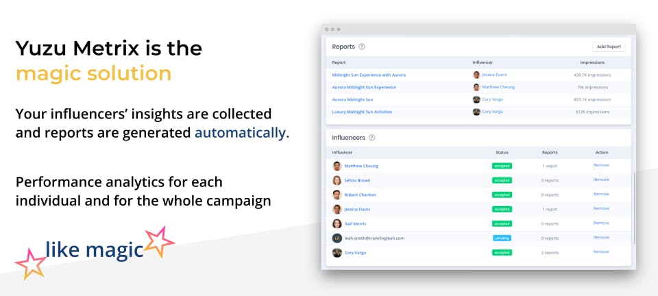Yuzu Metrix Screenshot 2