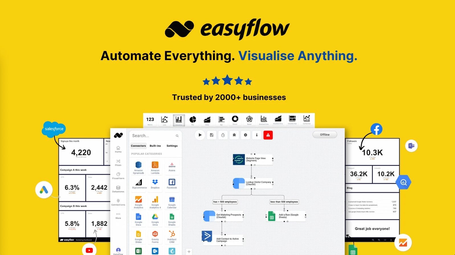 Easyflow Screenshot 1