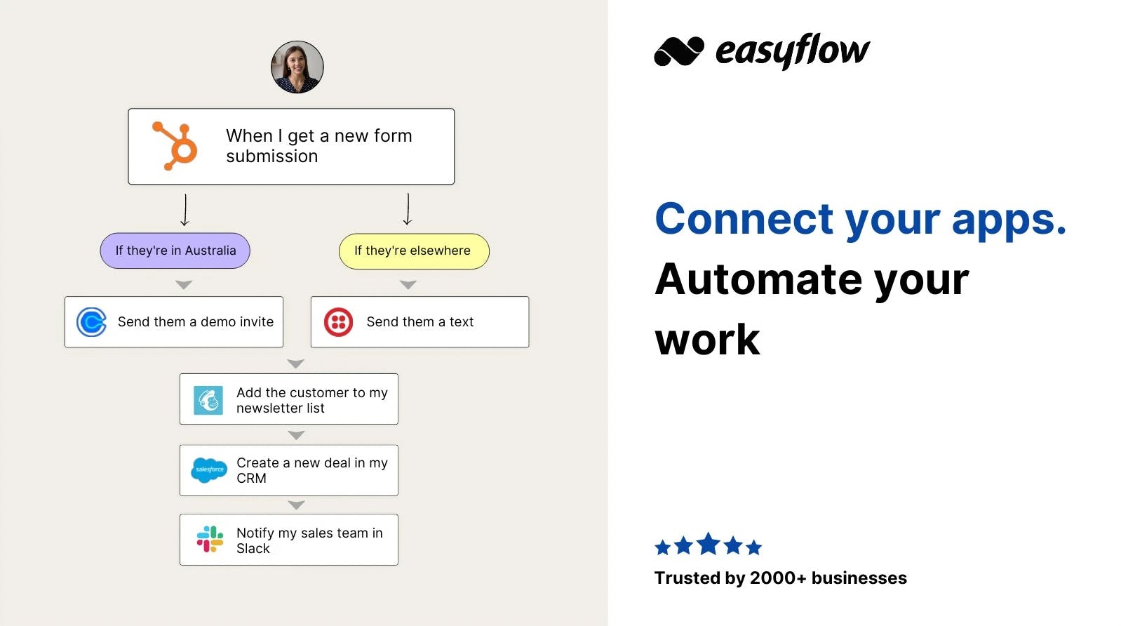 Easyflow Screenshot 2