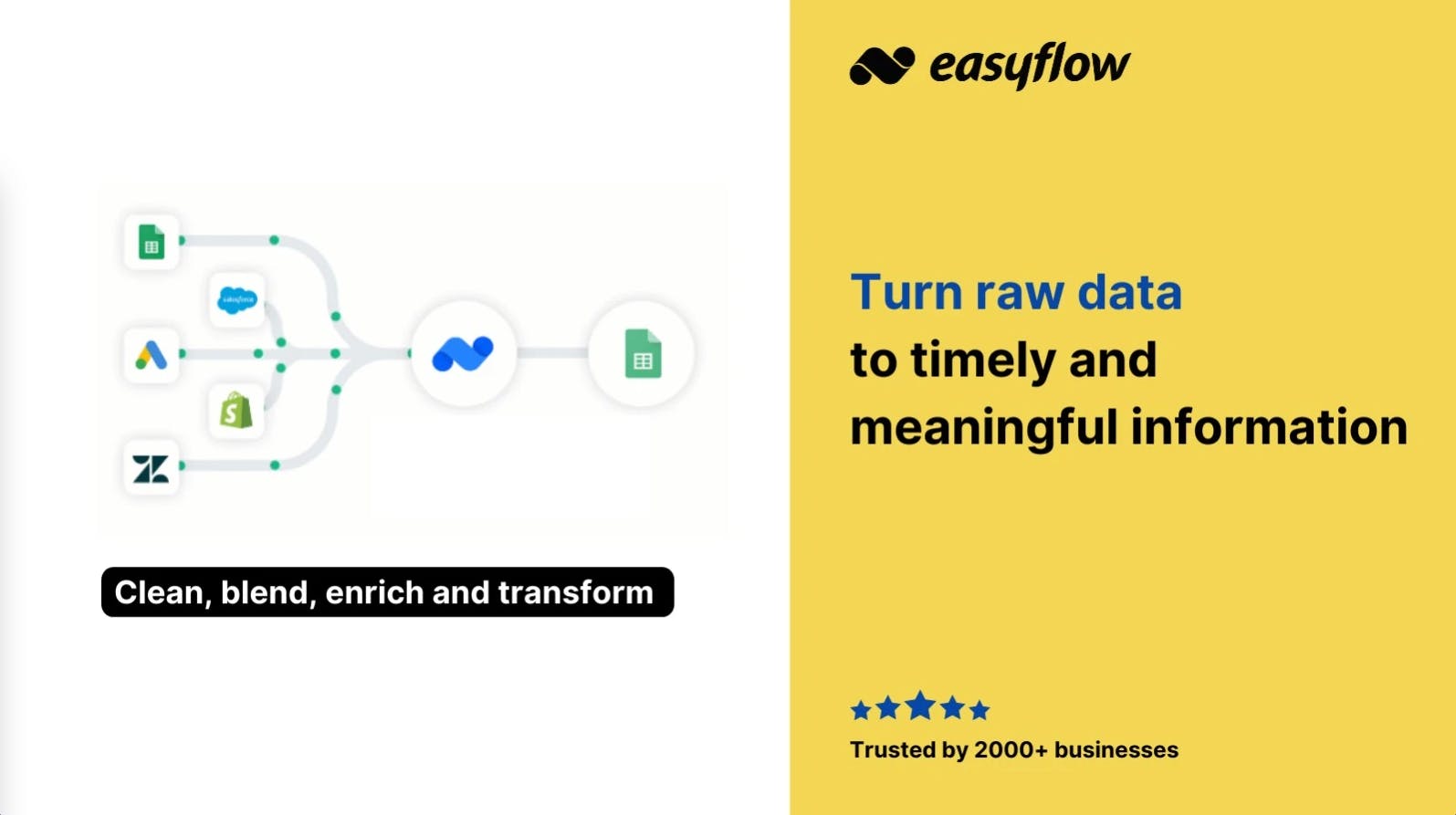 Easyflow Screenshot 4