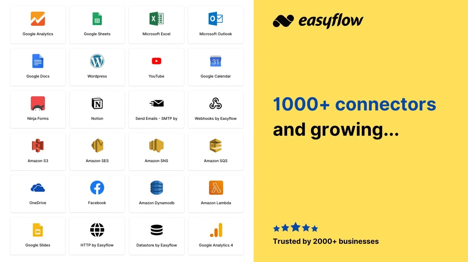 Easyflow Screenshot 5