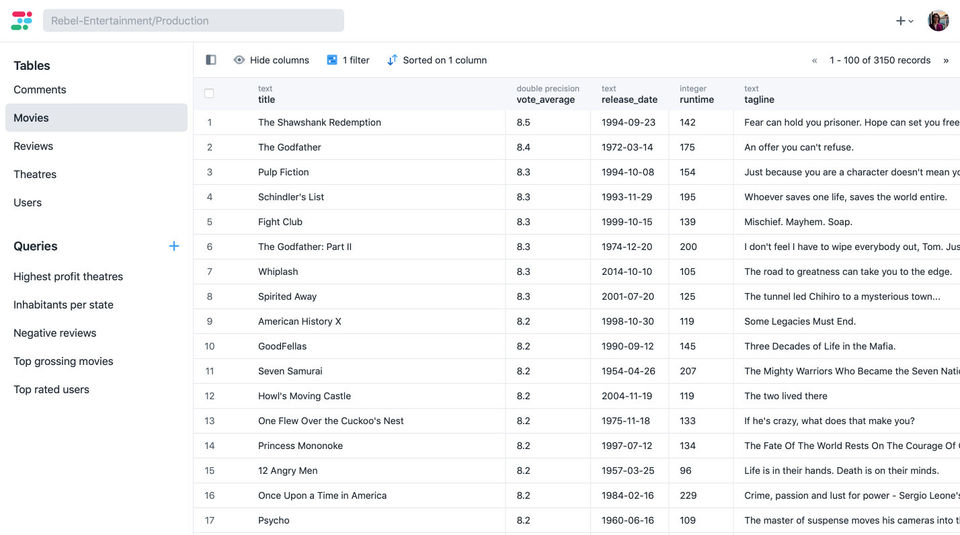 BaseDash Screenshot 1