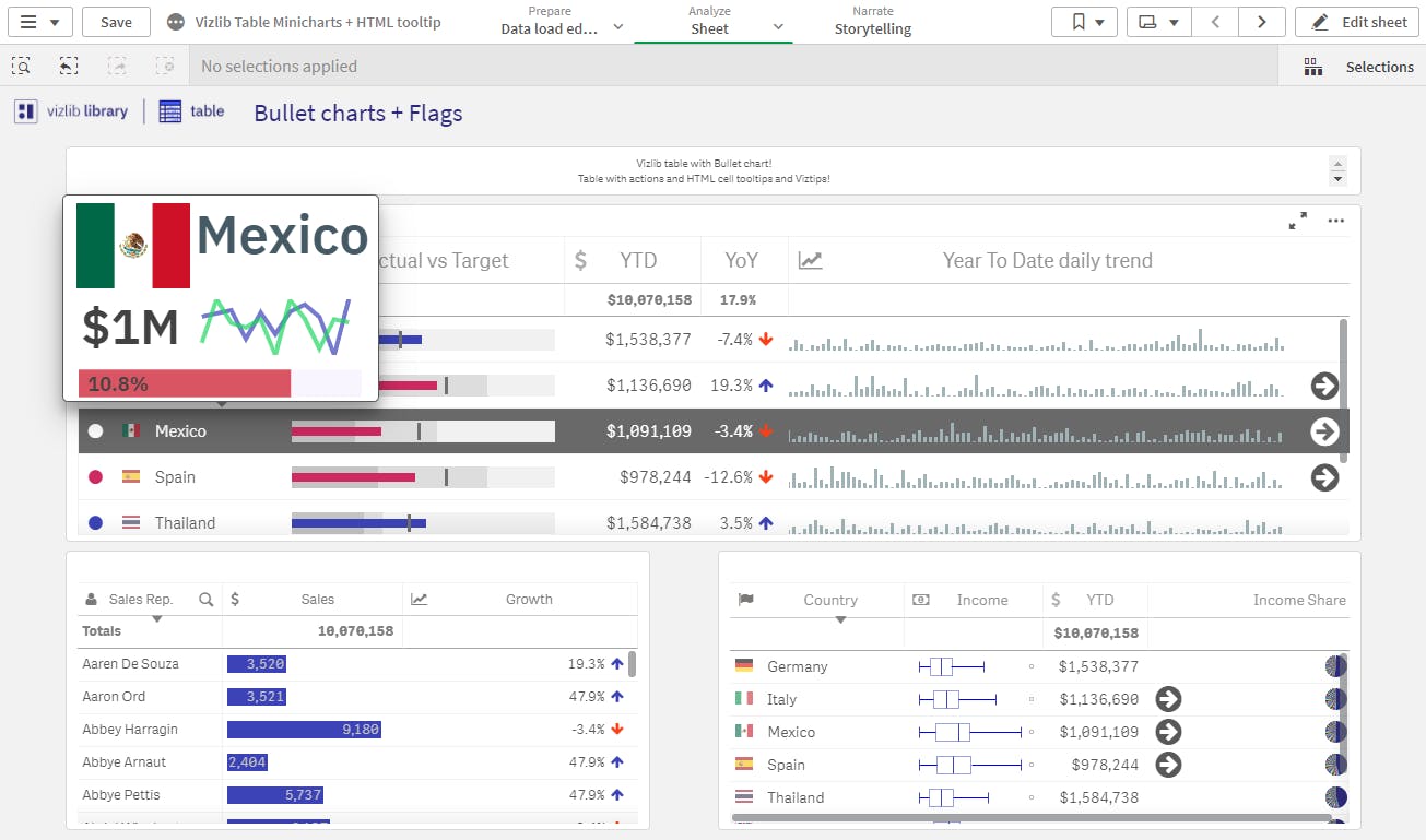 Vizlib Screenshot 1