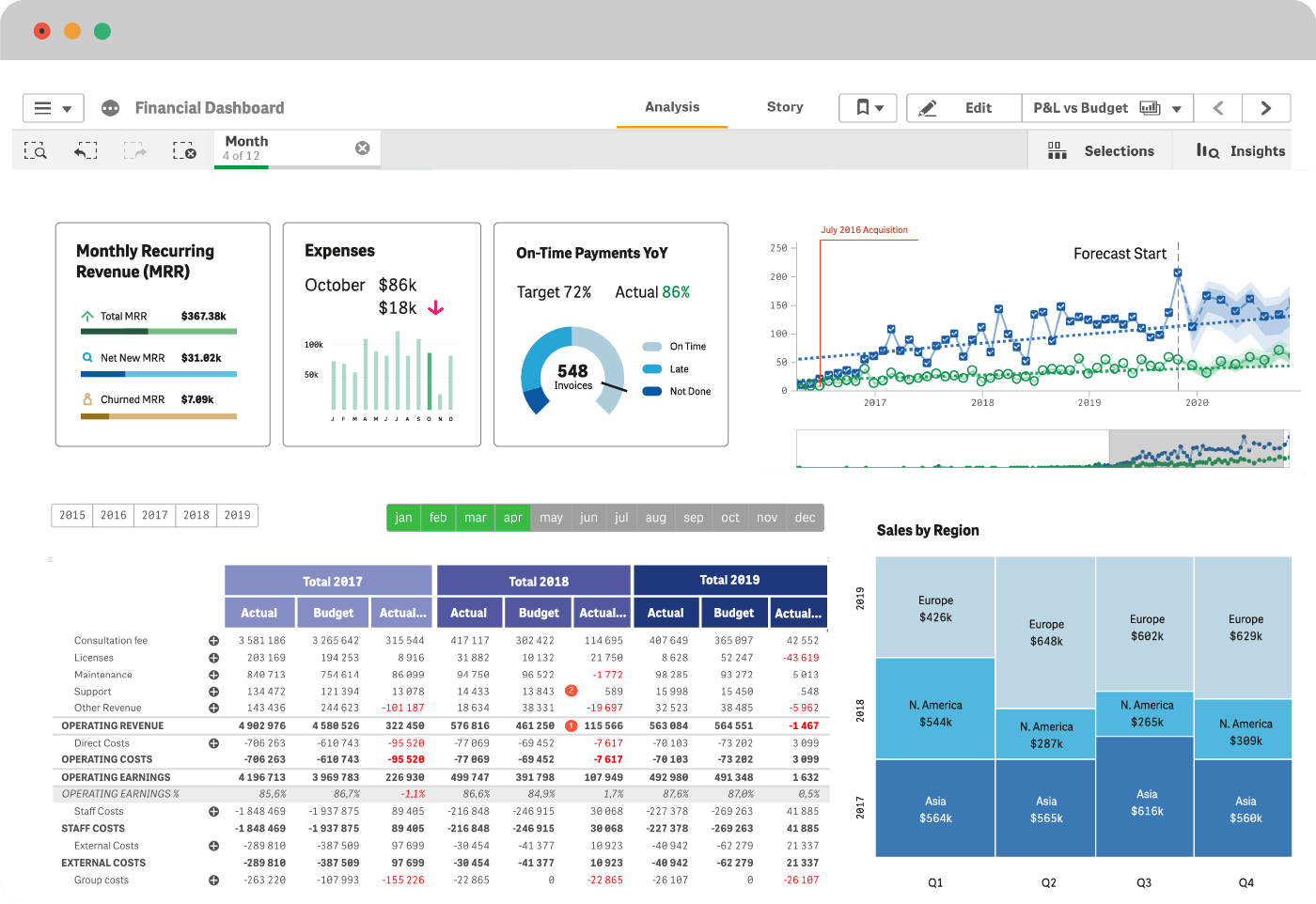 Vizlib Screenshot 2