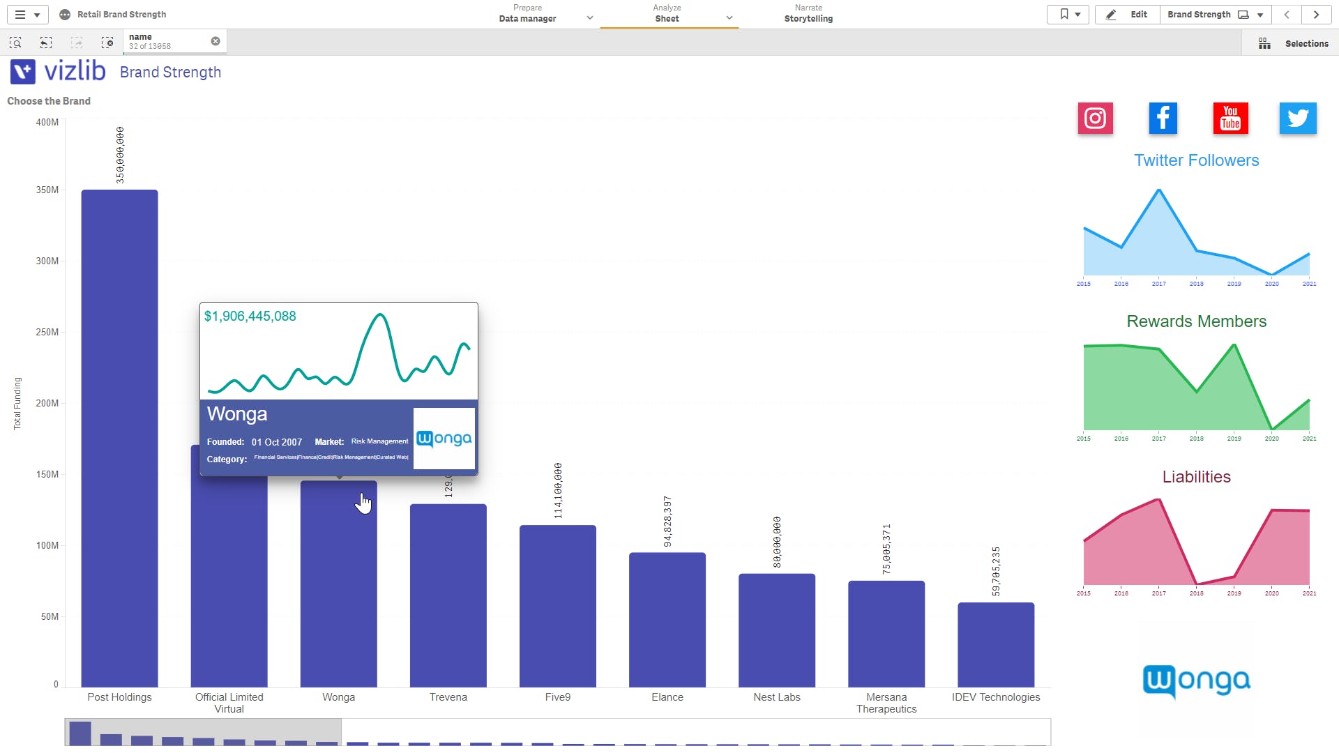 Vizlib Screenshot 4