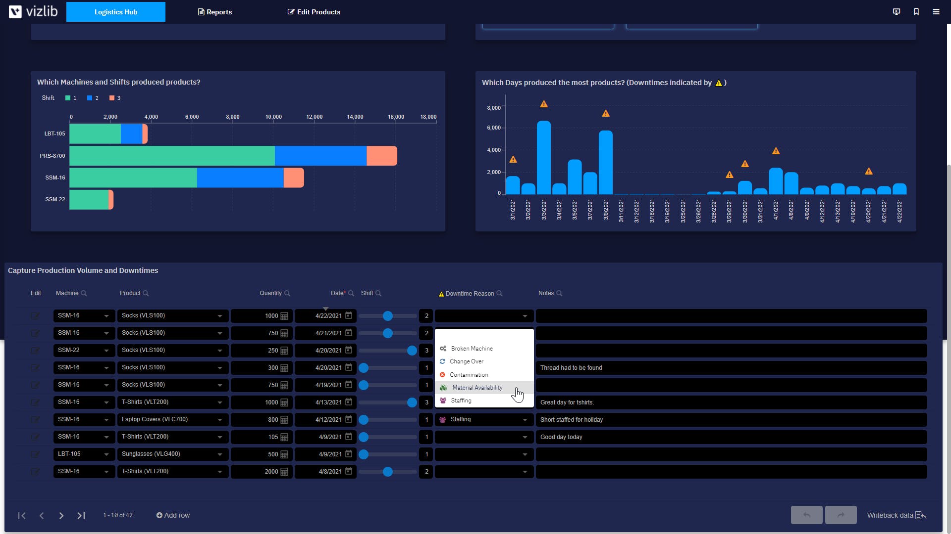 Vizlib Screenshot 5