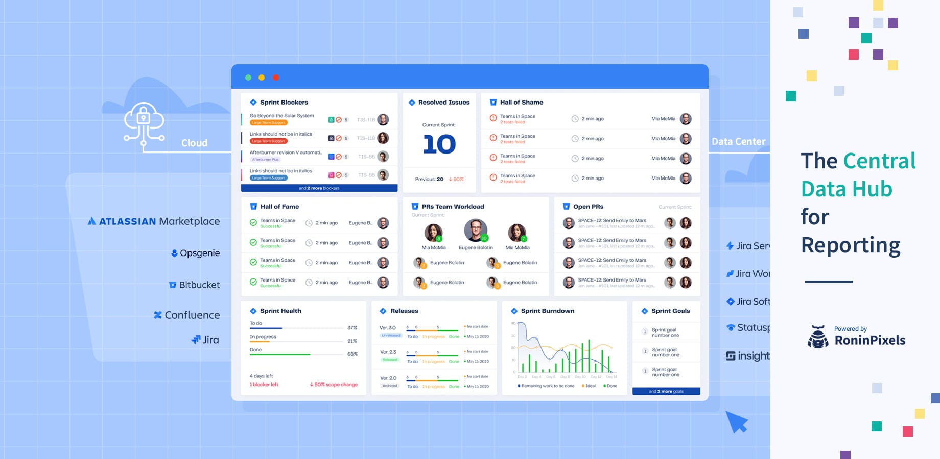 Dashboard Hub for Jira Screenshot 2