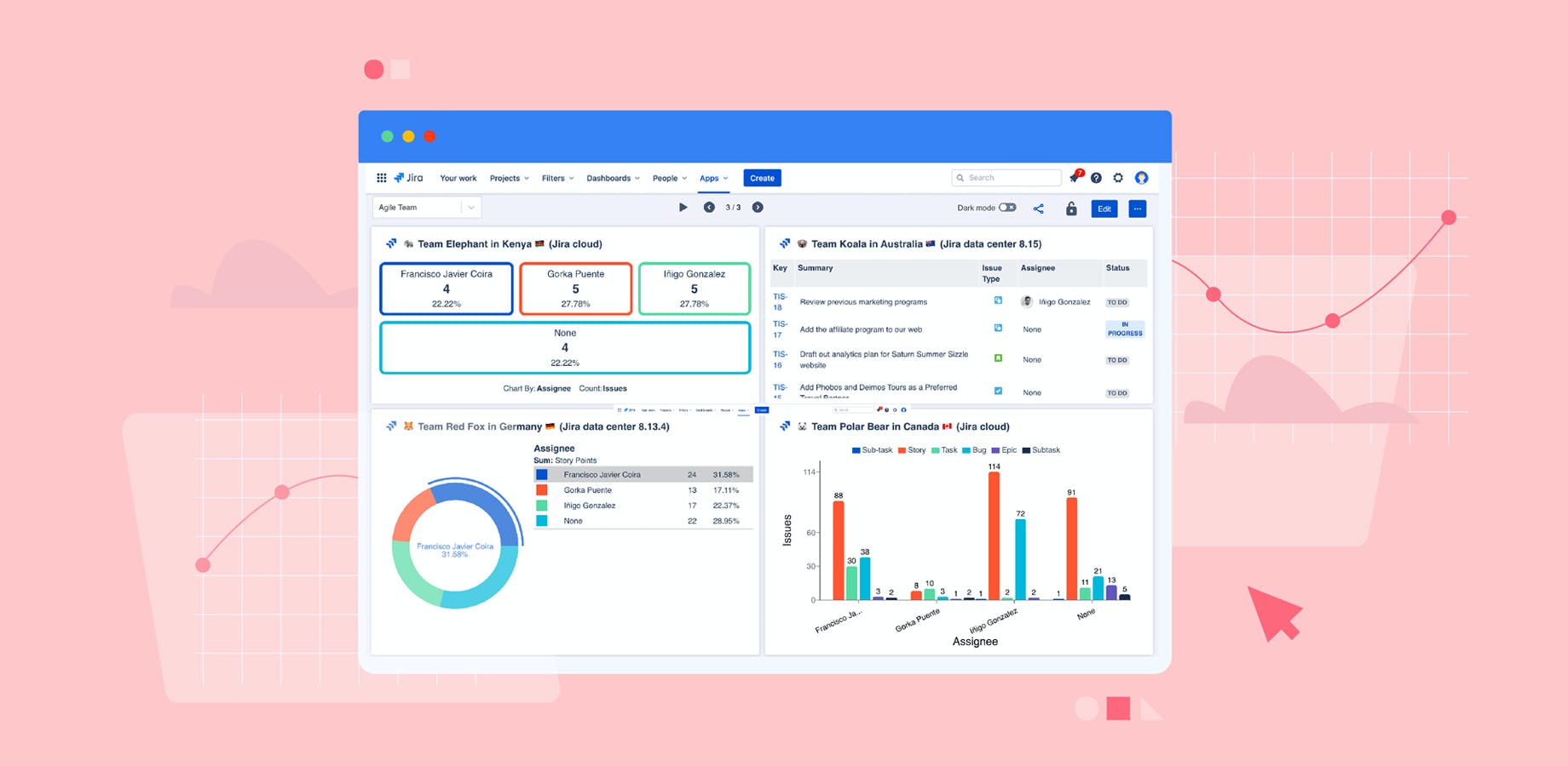 Dashboard Hub for Jira Screenshot 5