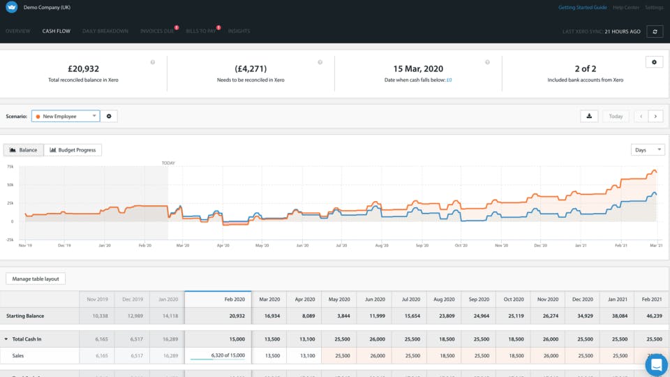 Float Cash Flow Screenshot 2