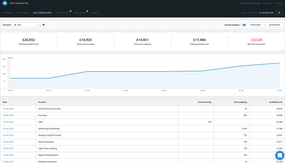 Float Cash Flow Screenshot 5