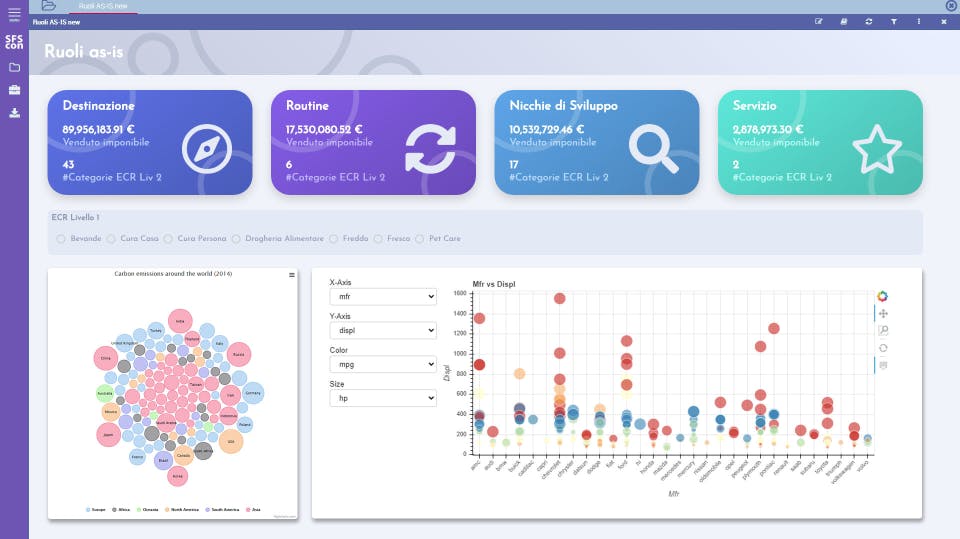 Knowage Screenshot 2