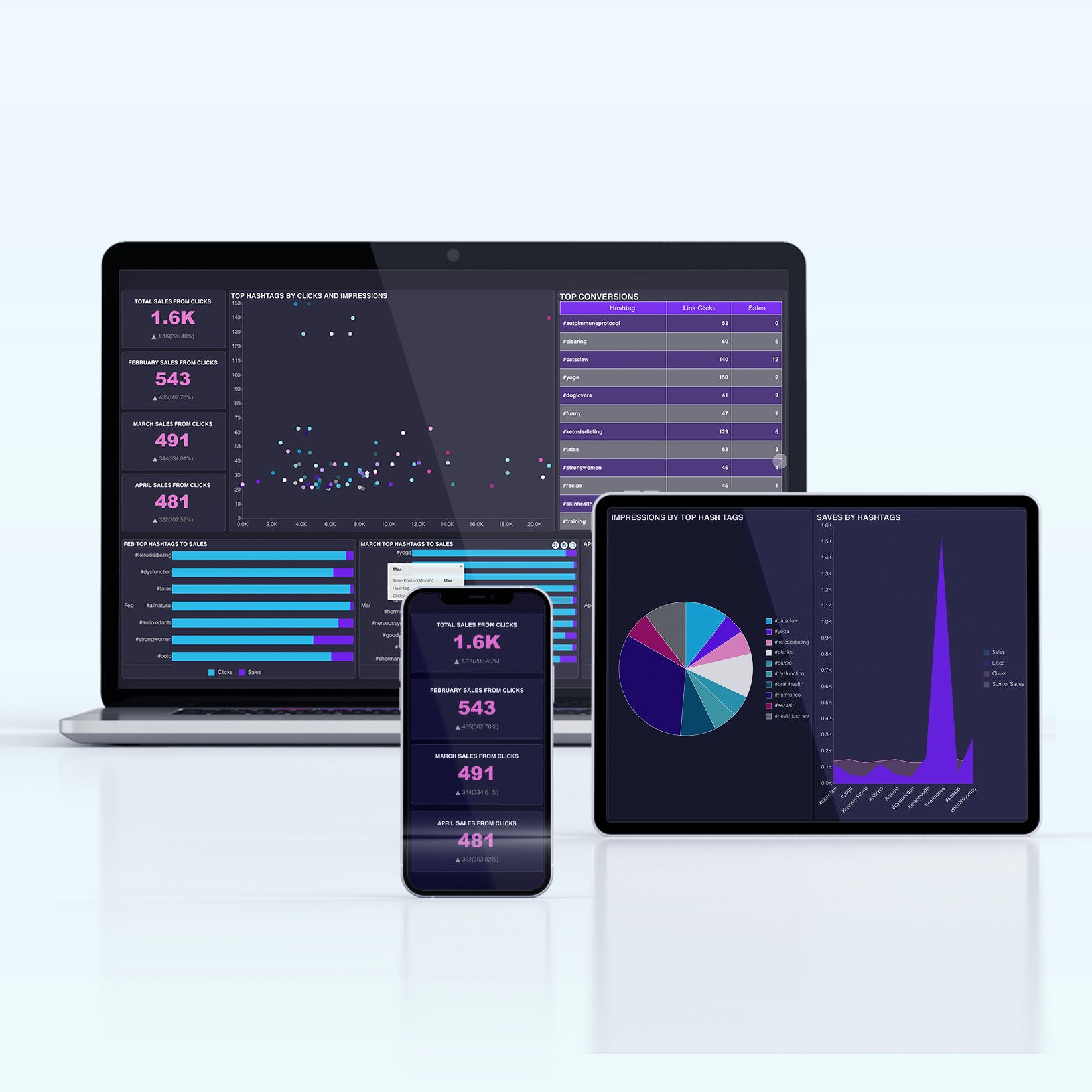 Wyn Enterprise Screenshot 1