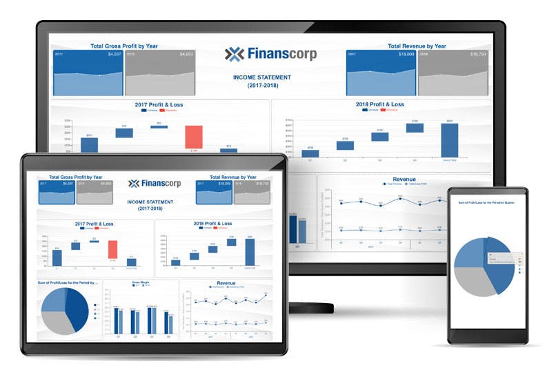 Wyn Enterprise Screenshot 4