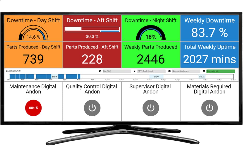 ShiftWorx  Screenshot 1