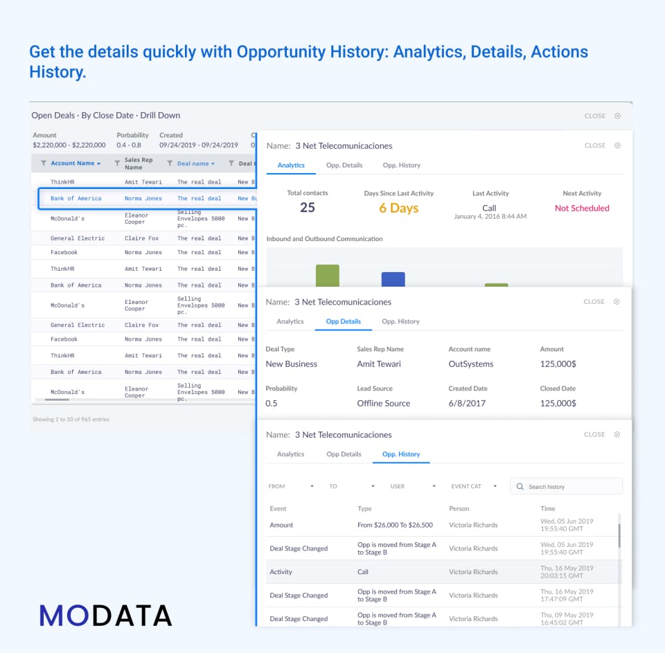 MoData Suite Screenshot 2