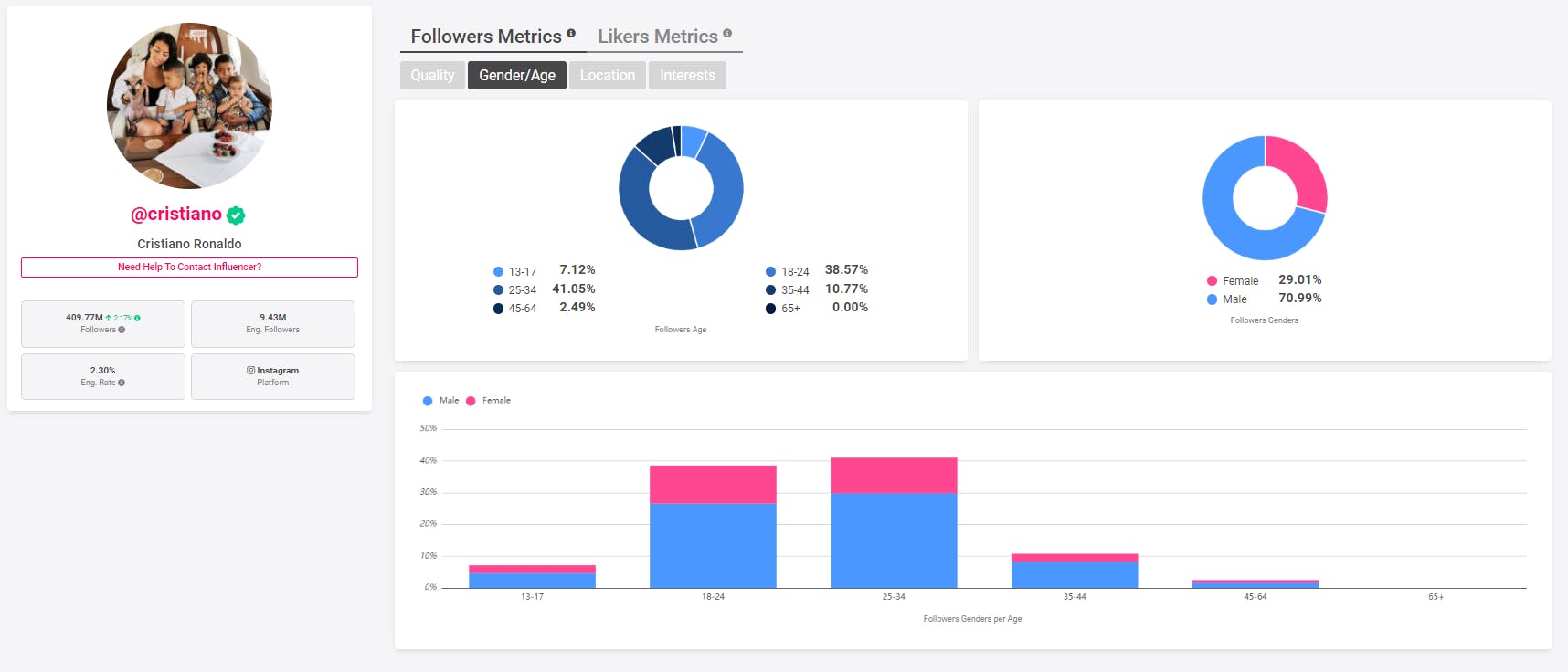 Click Analytic Screenshot 4