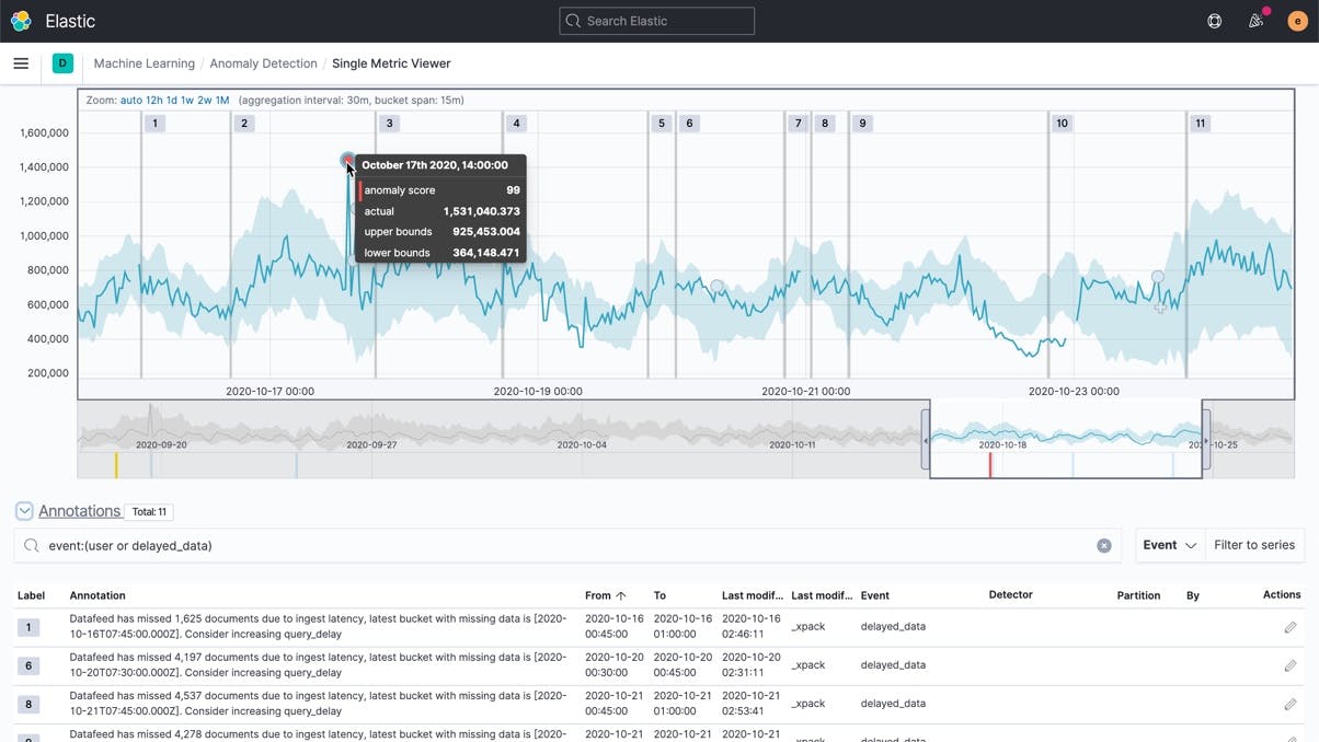 Elastic Stack Screenshot 4