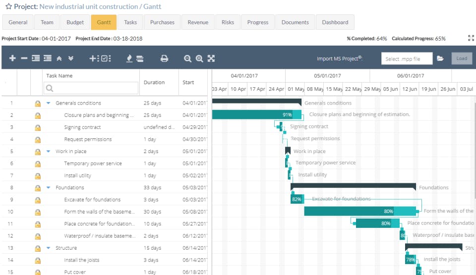 ITM Platform Screenshot 1