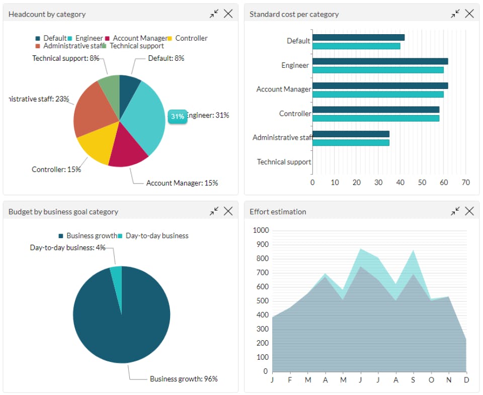 ITM Platform Screenshot 3