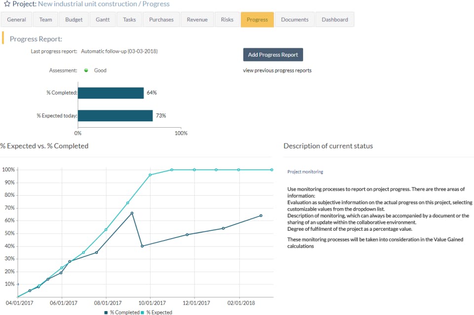 ITM Platform Screenshot 4