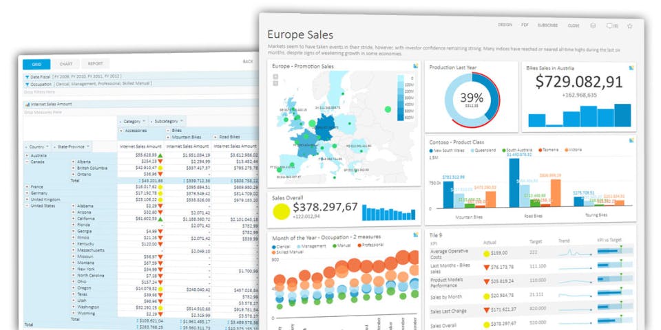 Kyubit Business Intelligence Screenshot 4