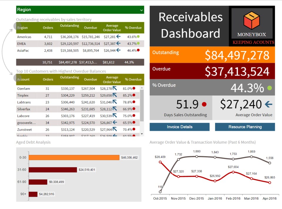 DecisionPoint Screenshot 2