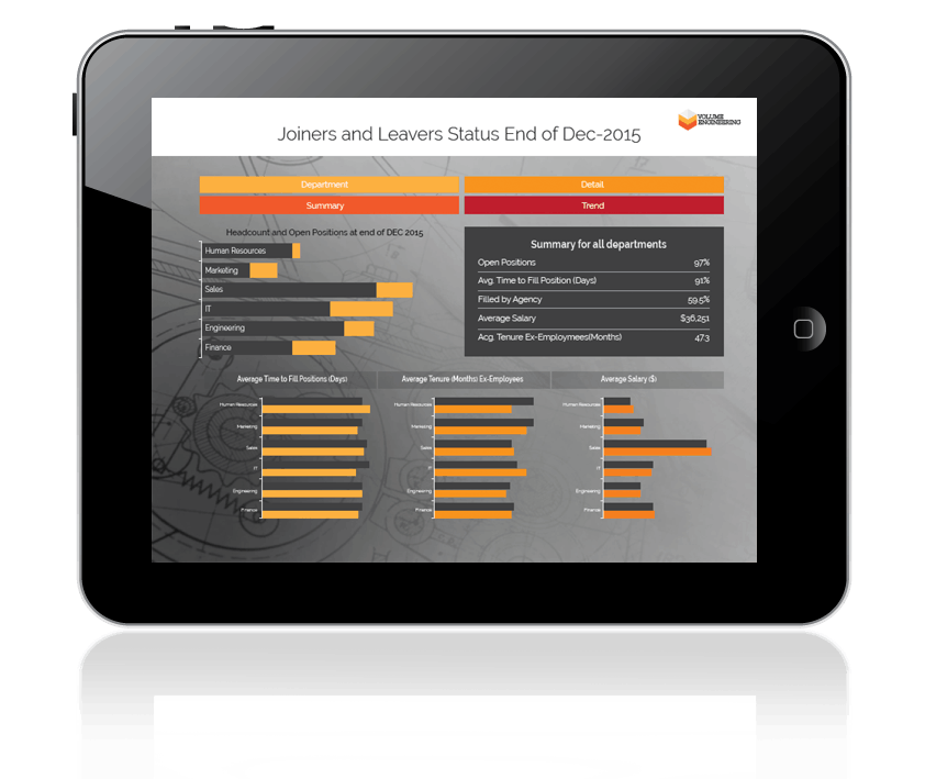 DecisionPoint Screenshot 3