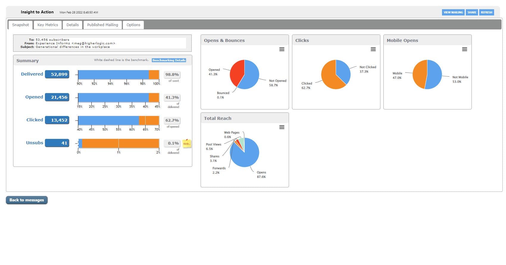 Higher Logic Thrive Screenshot 5