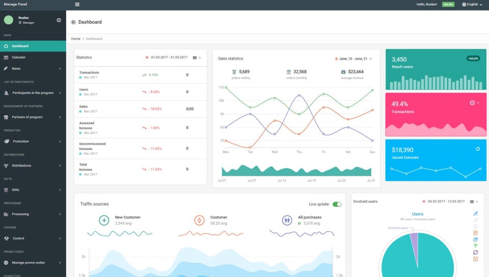 ABM Loyalty Screenshot 1