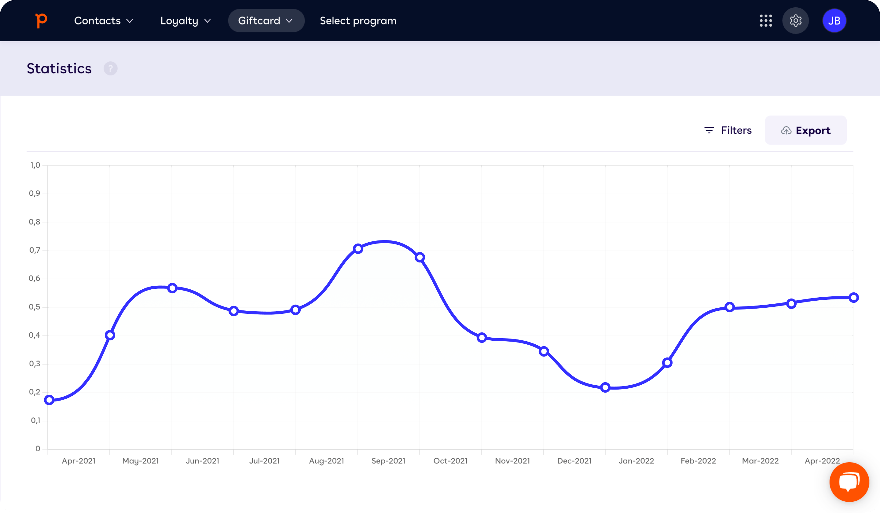 Customer Loyalty Screenshot 4