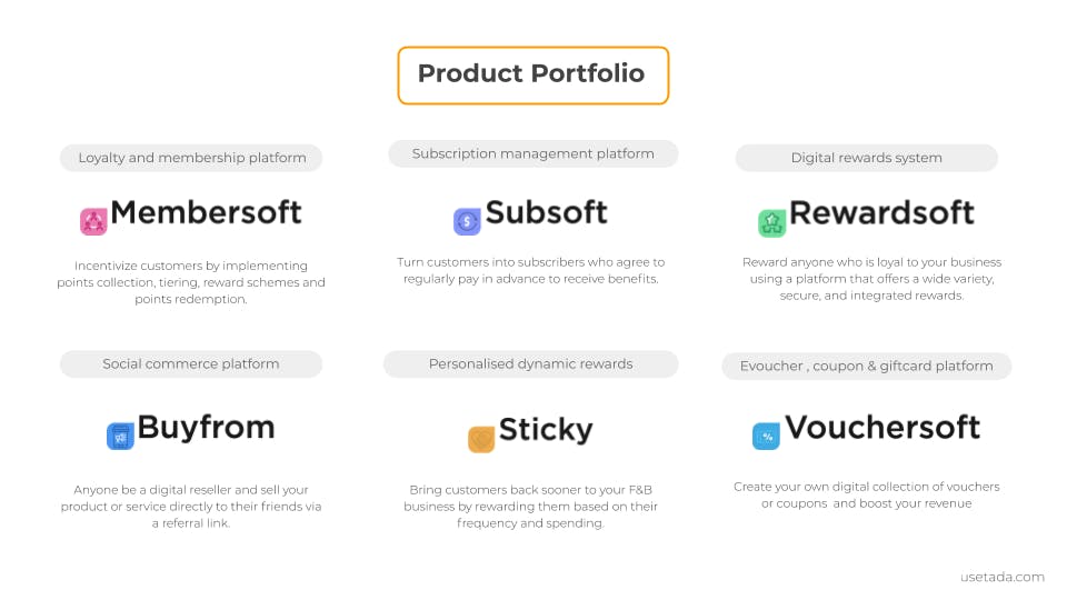 Loyalty and Rewards Screenshot 1