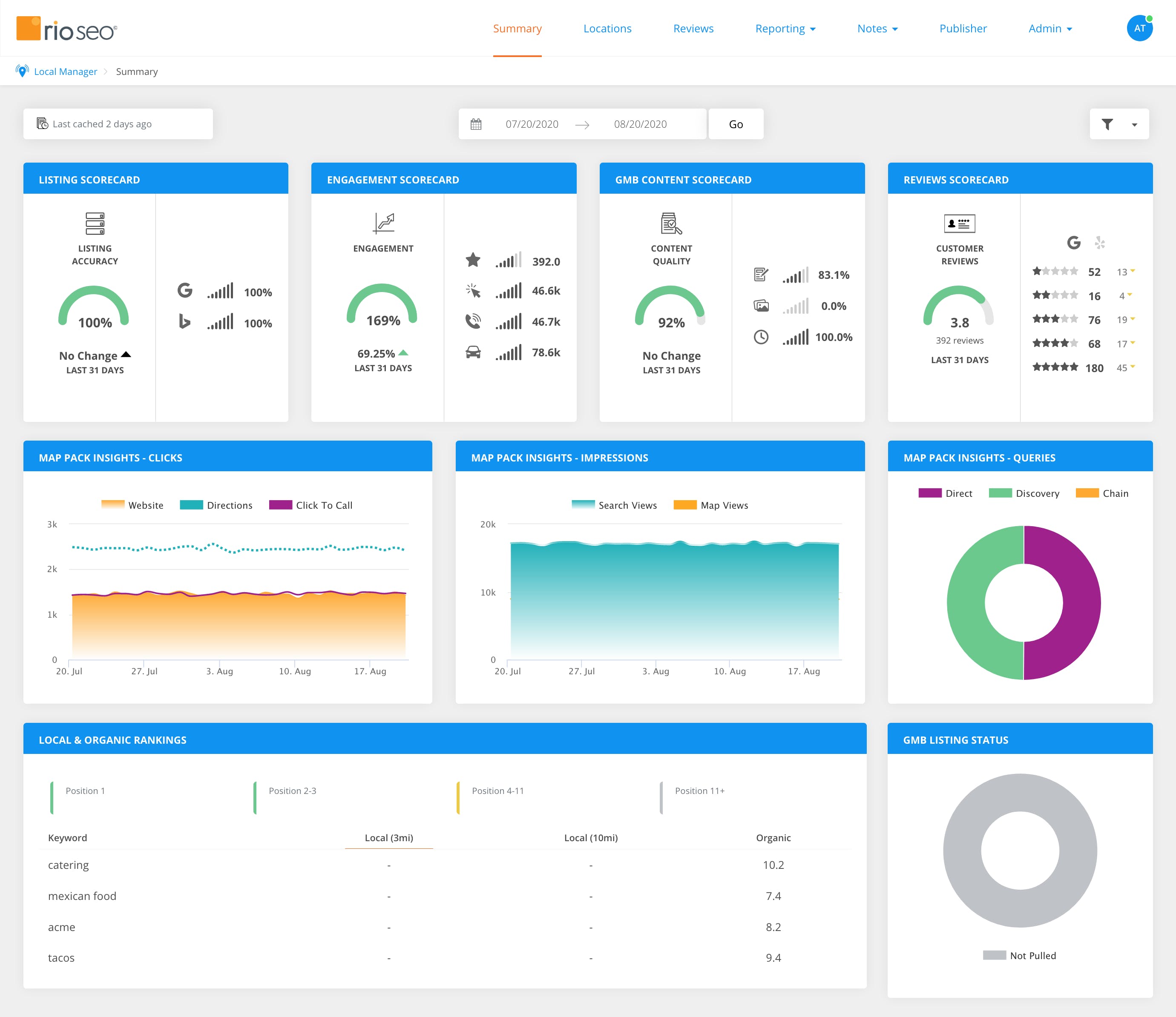 Rio SEO Screenshot 1