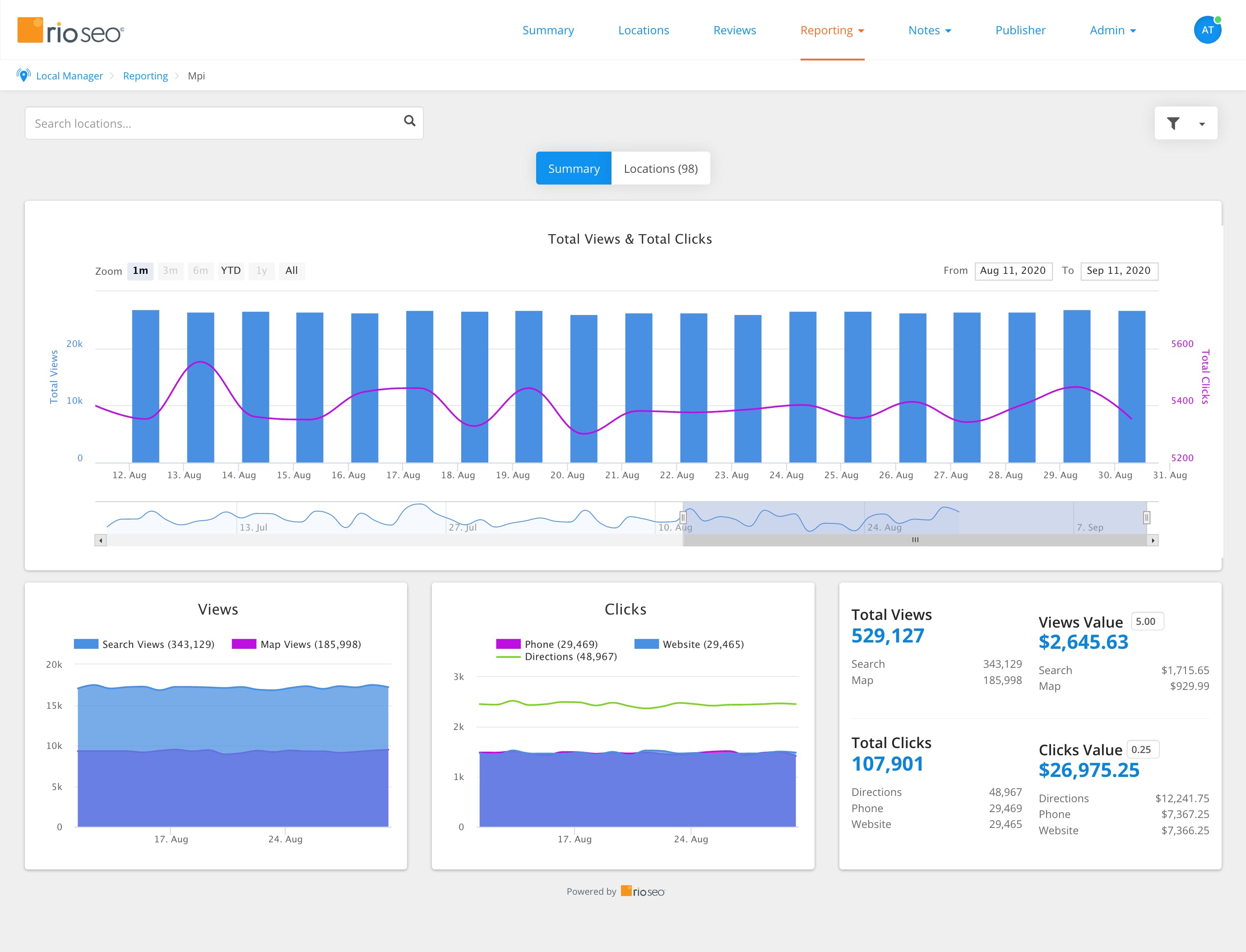 Rio SEO Screenshot 3