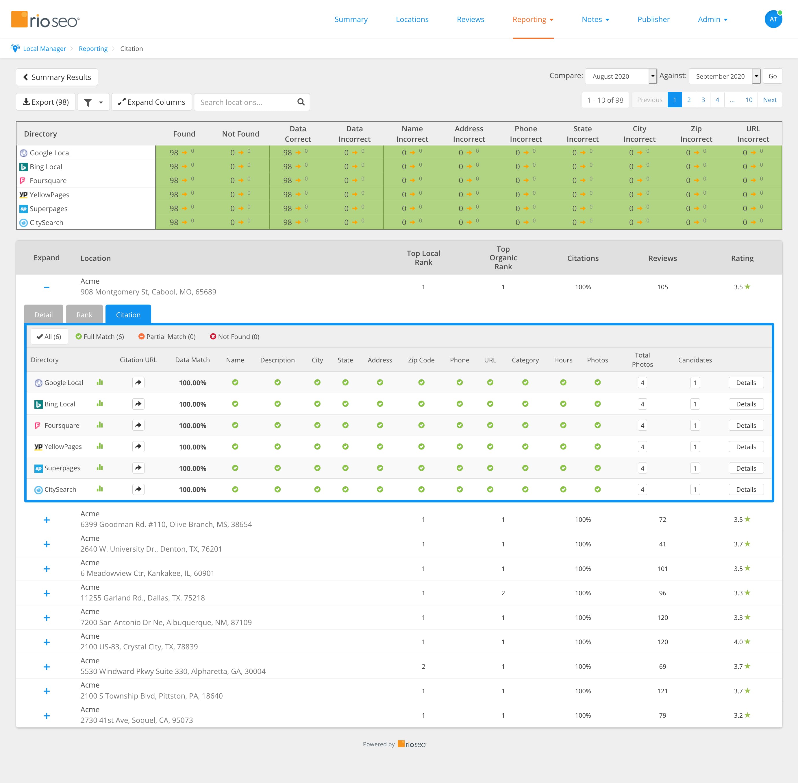Rio SEO Screenshot 4